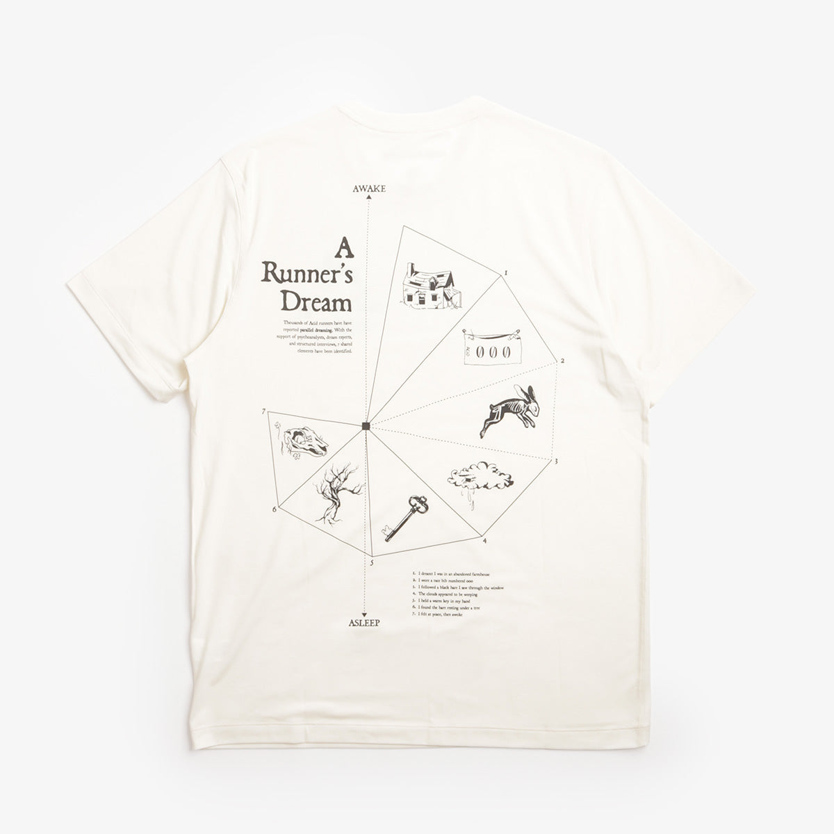 Acid Running A Runner's Dream T-Shirt - Exclusivo