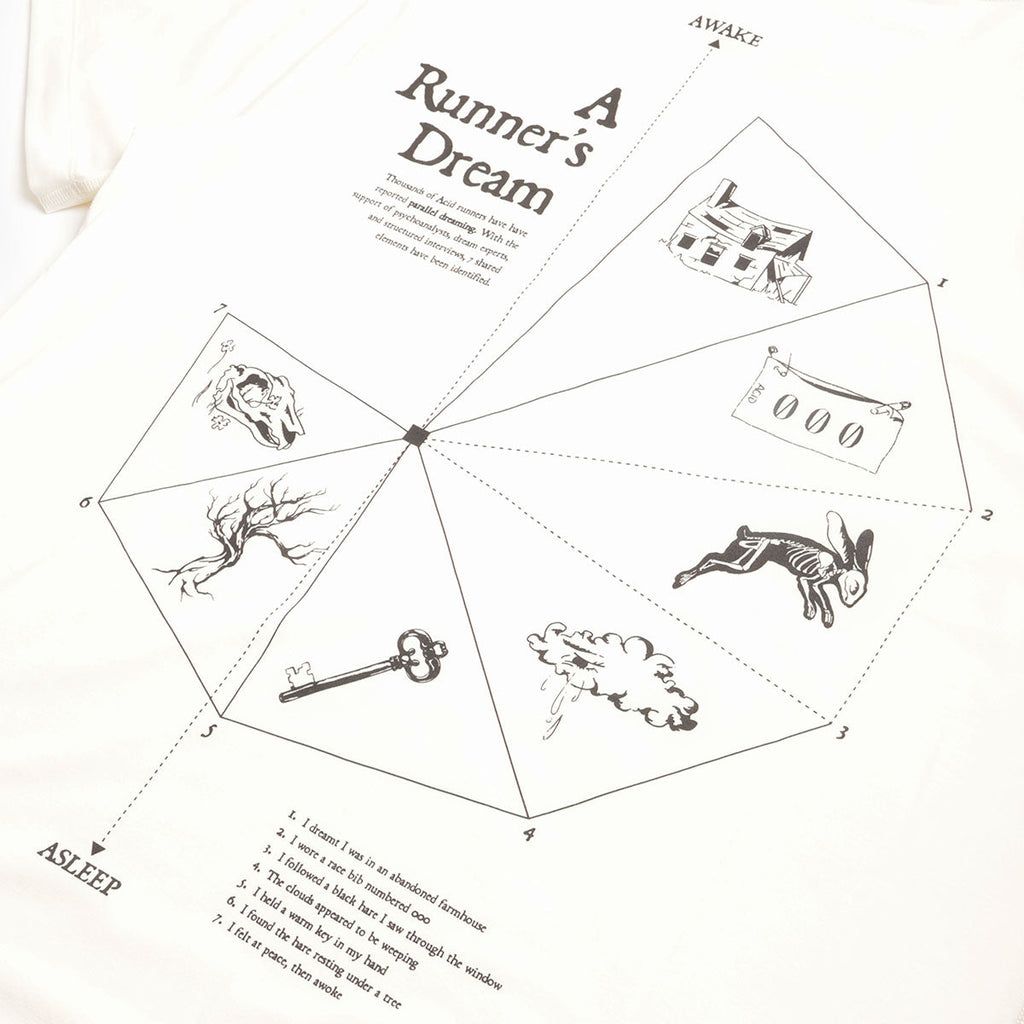 Acid Running A Runner's Dream T-Shirt - Exclusivo
