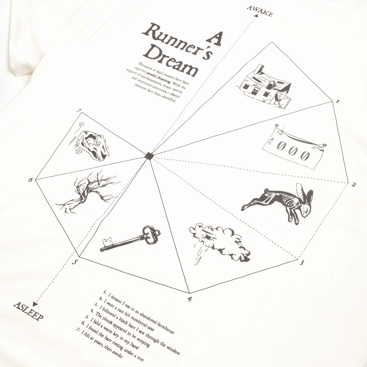 Acid Running A Runner's Dream T-Shirt - Exclusivo